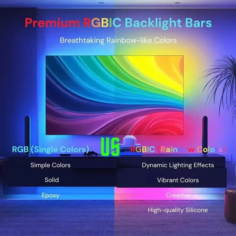 GlowSync™ RGBIC TV Backlight
